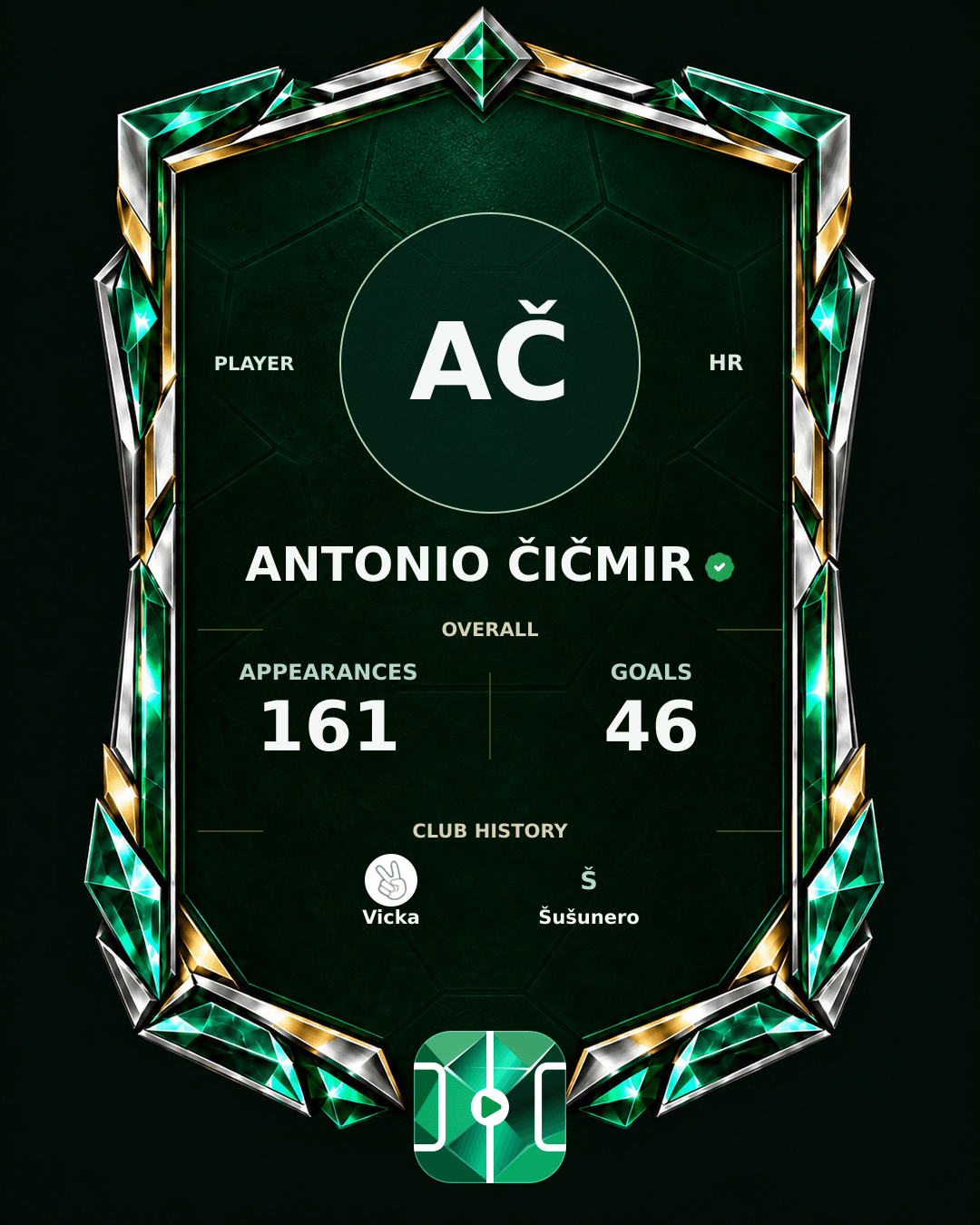Antonio Čičmir's PLAYGRND profile graphic