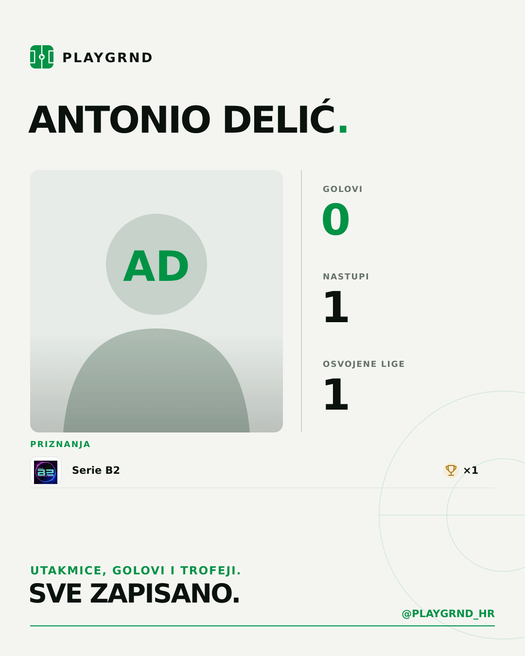 PLAYGRND grafika profila Antonio Delić