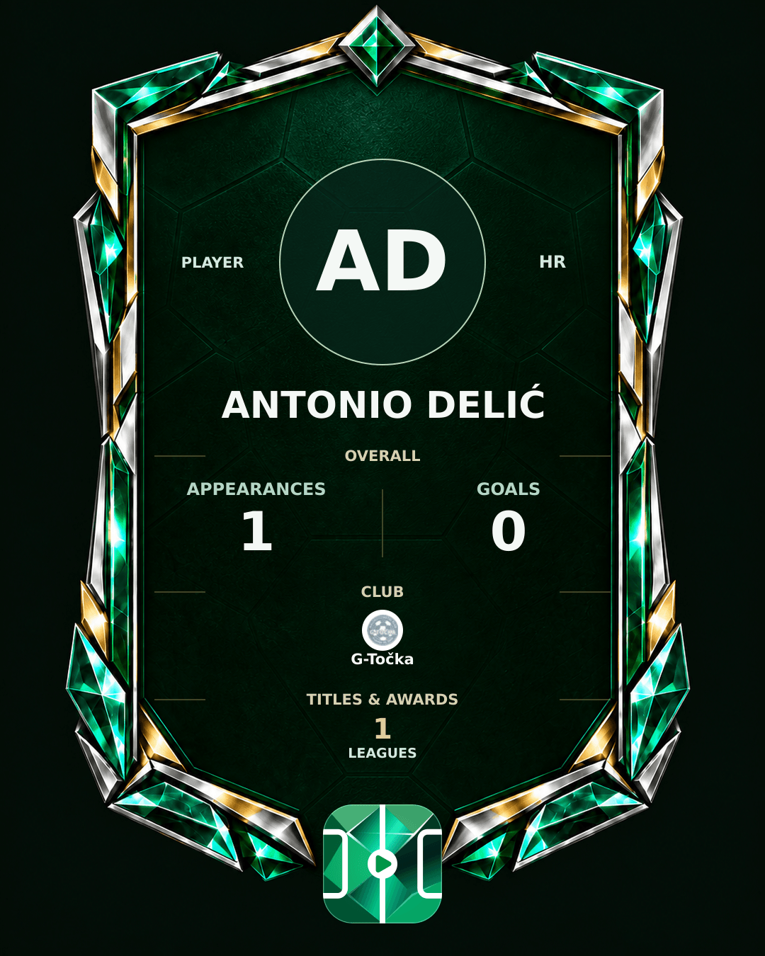 Antonio Delić's PLAYGRND profile graphic