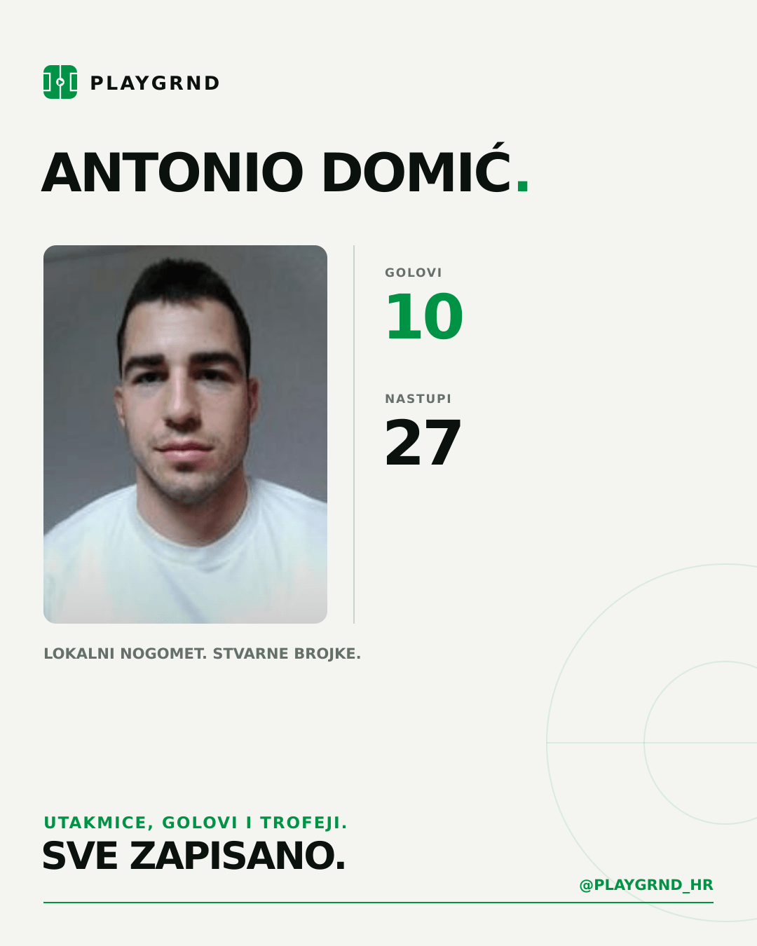 PLAYGRND grafika profila Antonio Domić