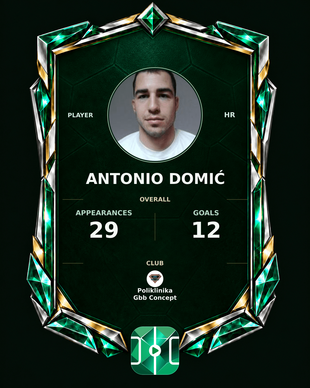 Antonio Domić's PLAYGRND profile graphic