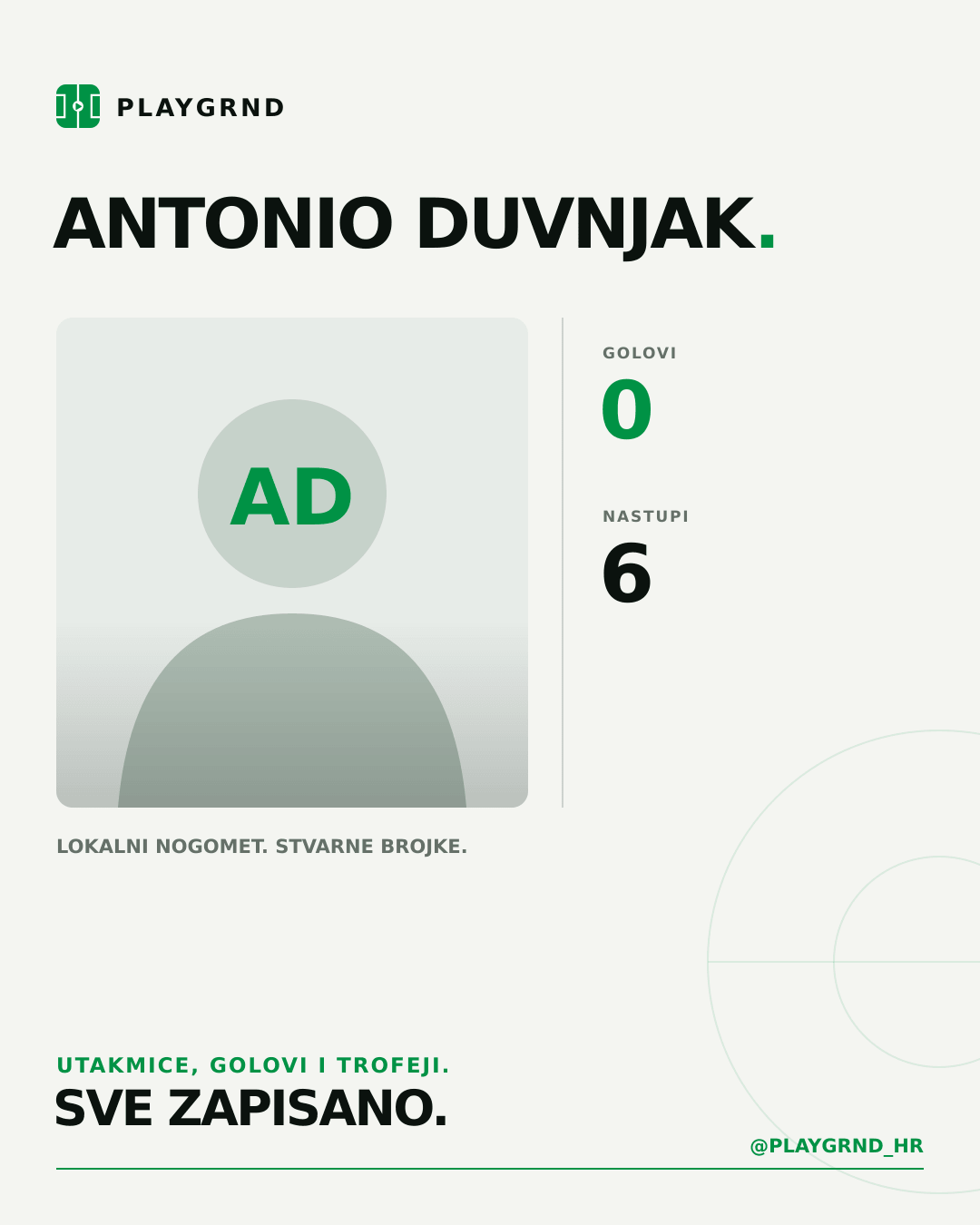 PLAYGRND grafika profila Antonio Duvnjak