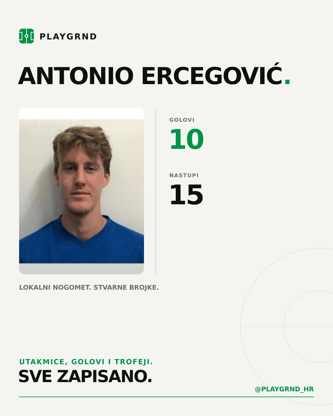 PLAYGRND grafika profila Antonio Ercegović