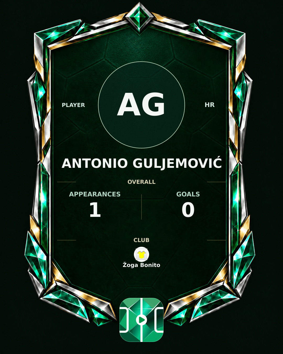 Antonio Guljemović's PLAYGRND profile graphic