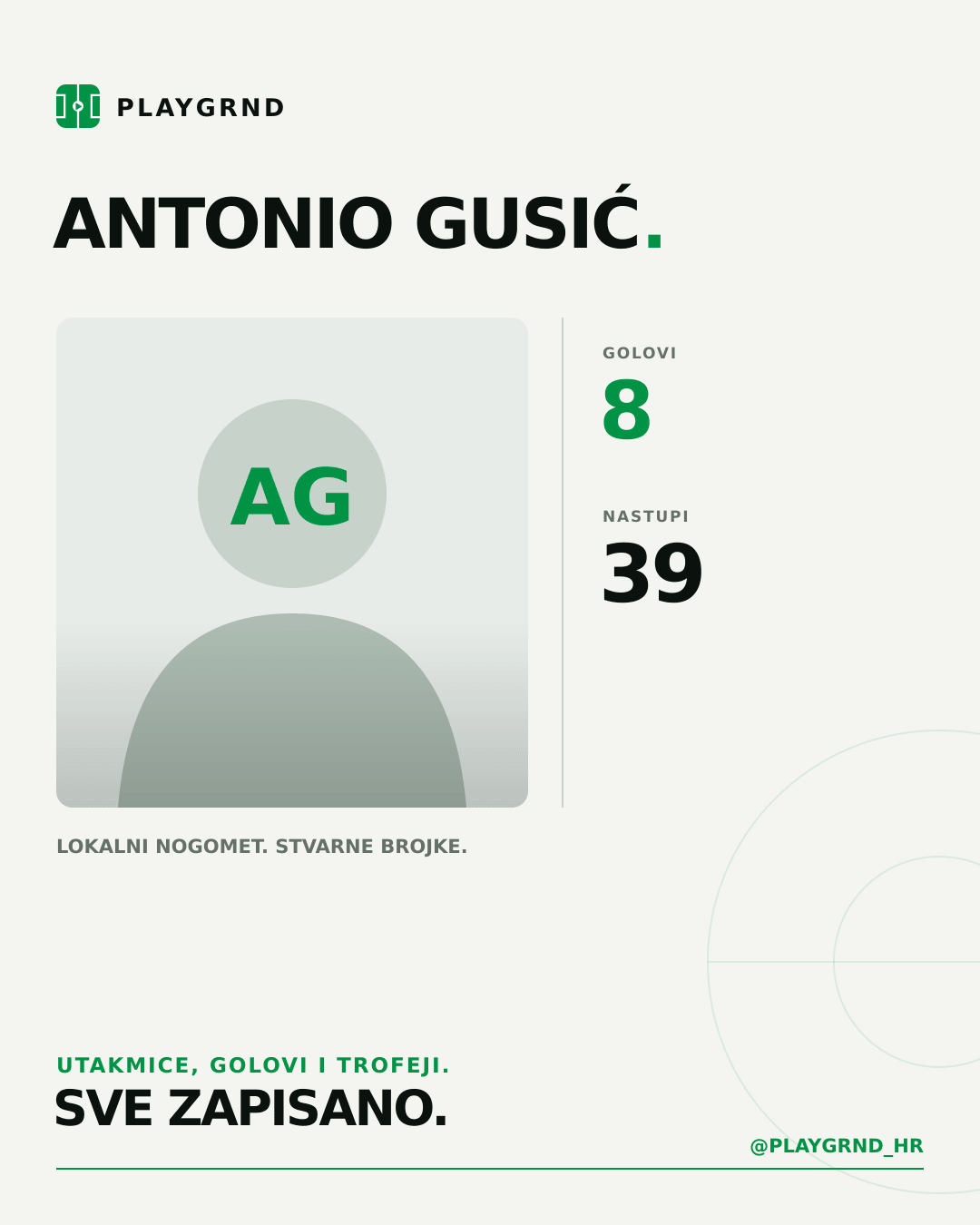 PLAYGRND grafika profila Antonio Gusić