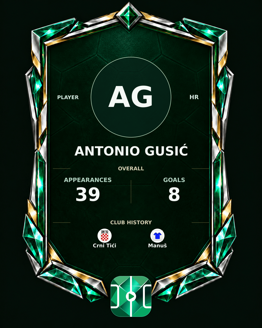 Antonio Gusić's PLAYGRND profile graphic
