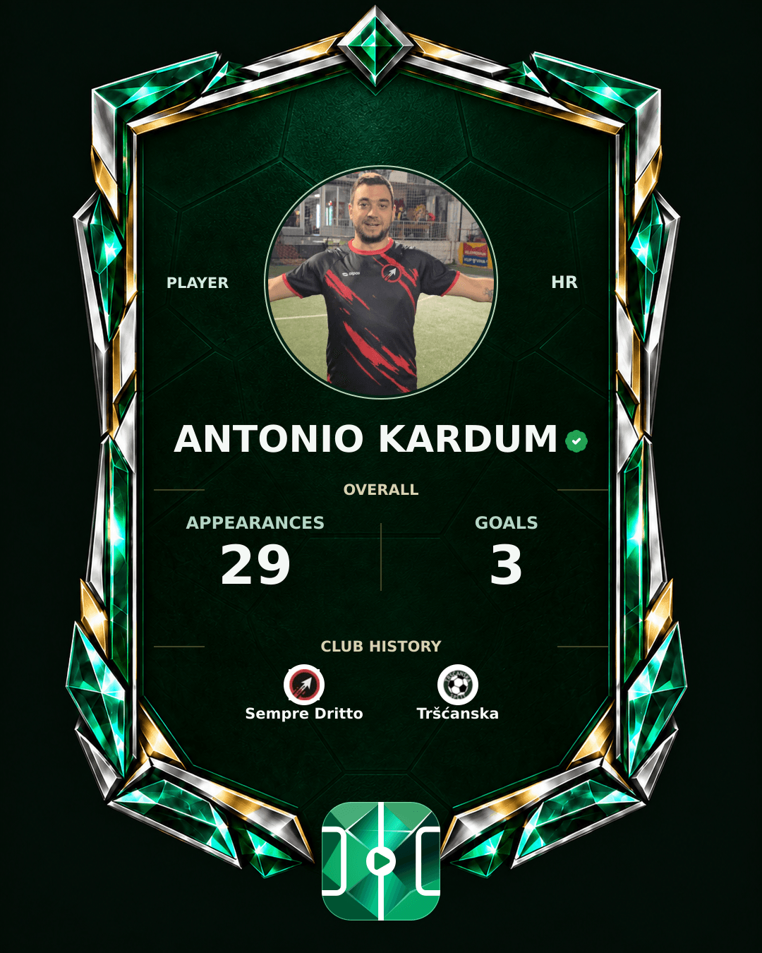 Antonio Kardum's PLAYGRND profile graphic