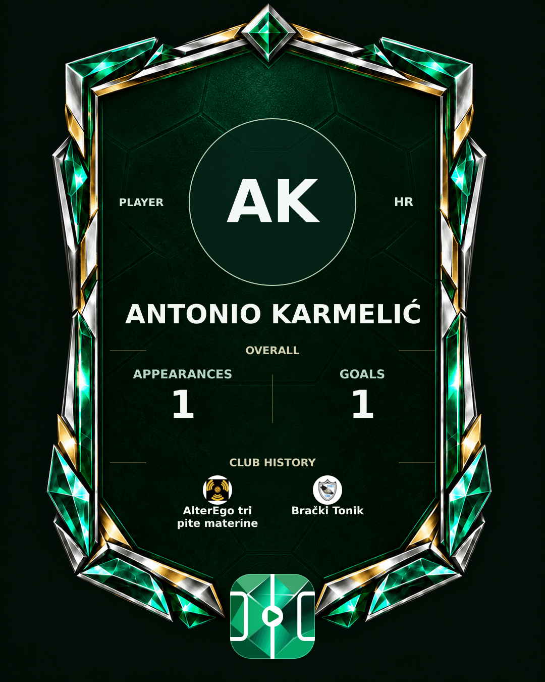Antonio Karmelić's PLAYGRND profile graphic