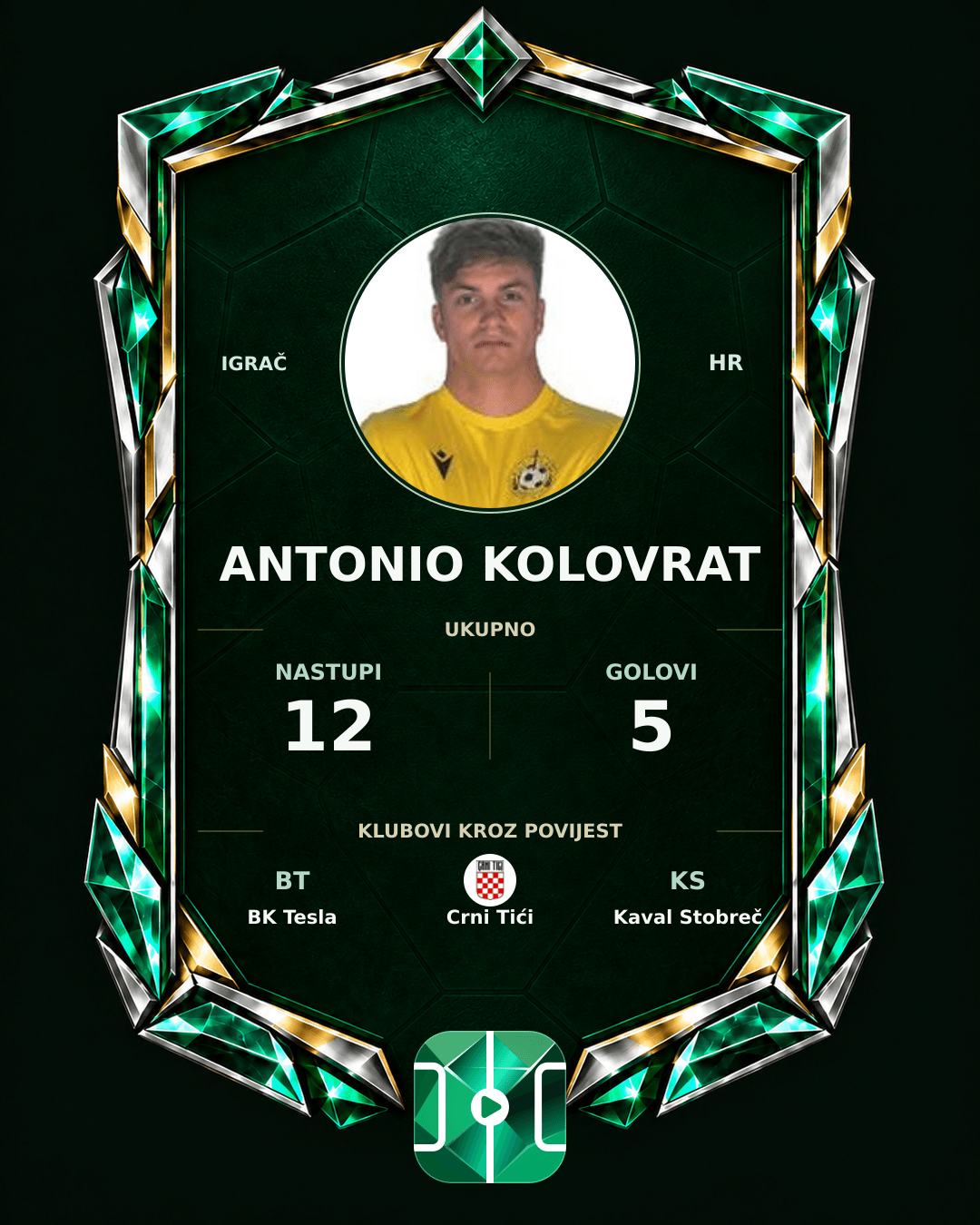 PLAYGRND grafika profila Antonio Kolovrat