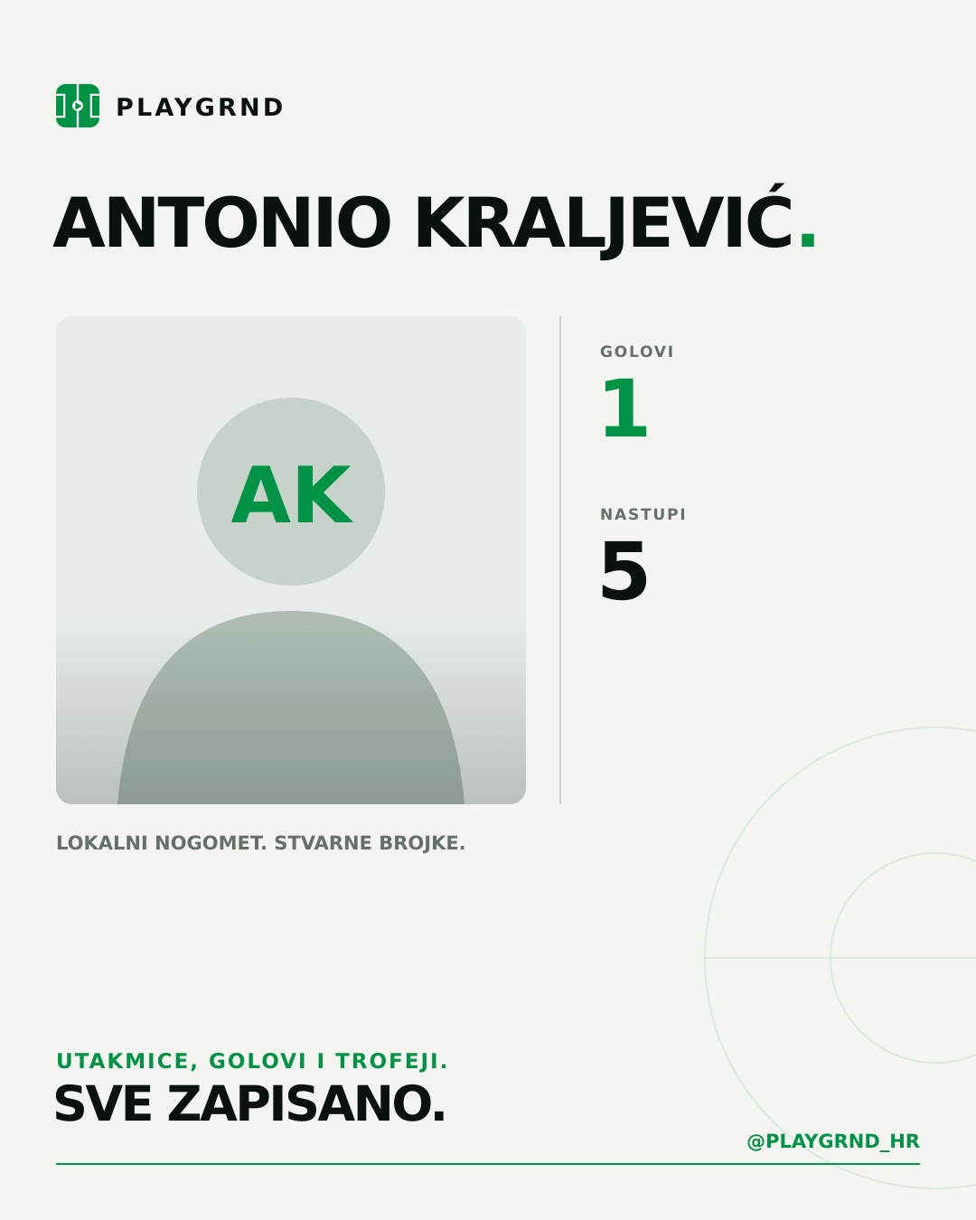PLAYGRND grafika profila Antonio Kraljević