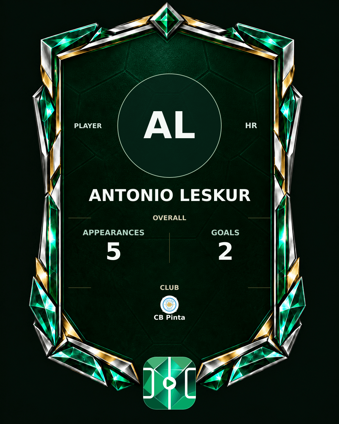 Antonio Leskur's PLAYGRND profile graphic