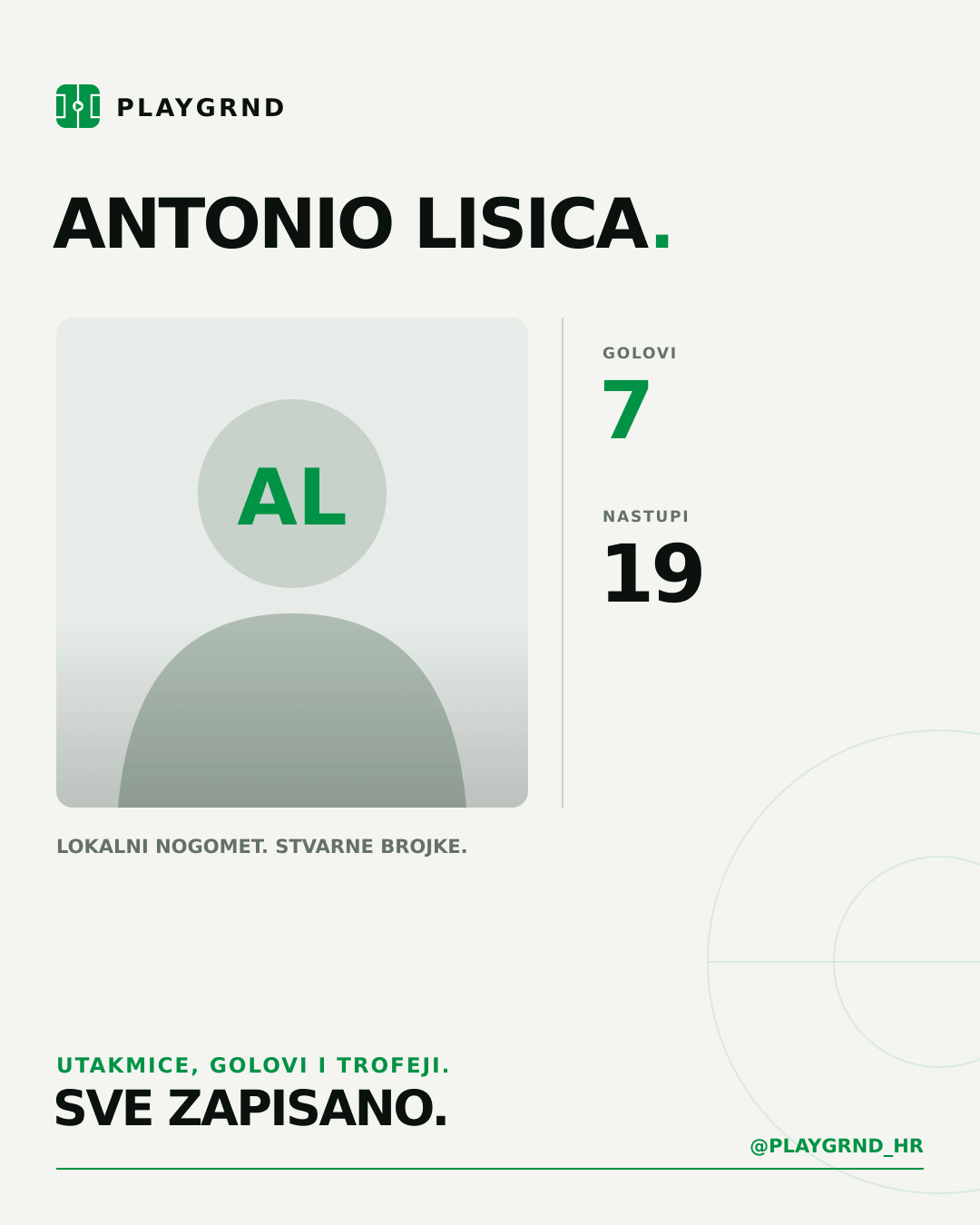 Antonio Lisica's PLAYGRND profile graphic