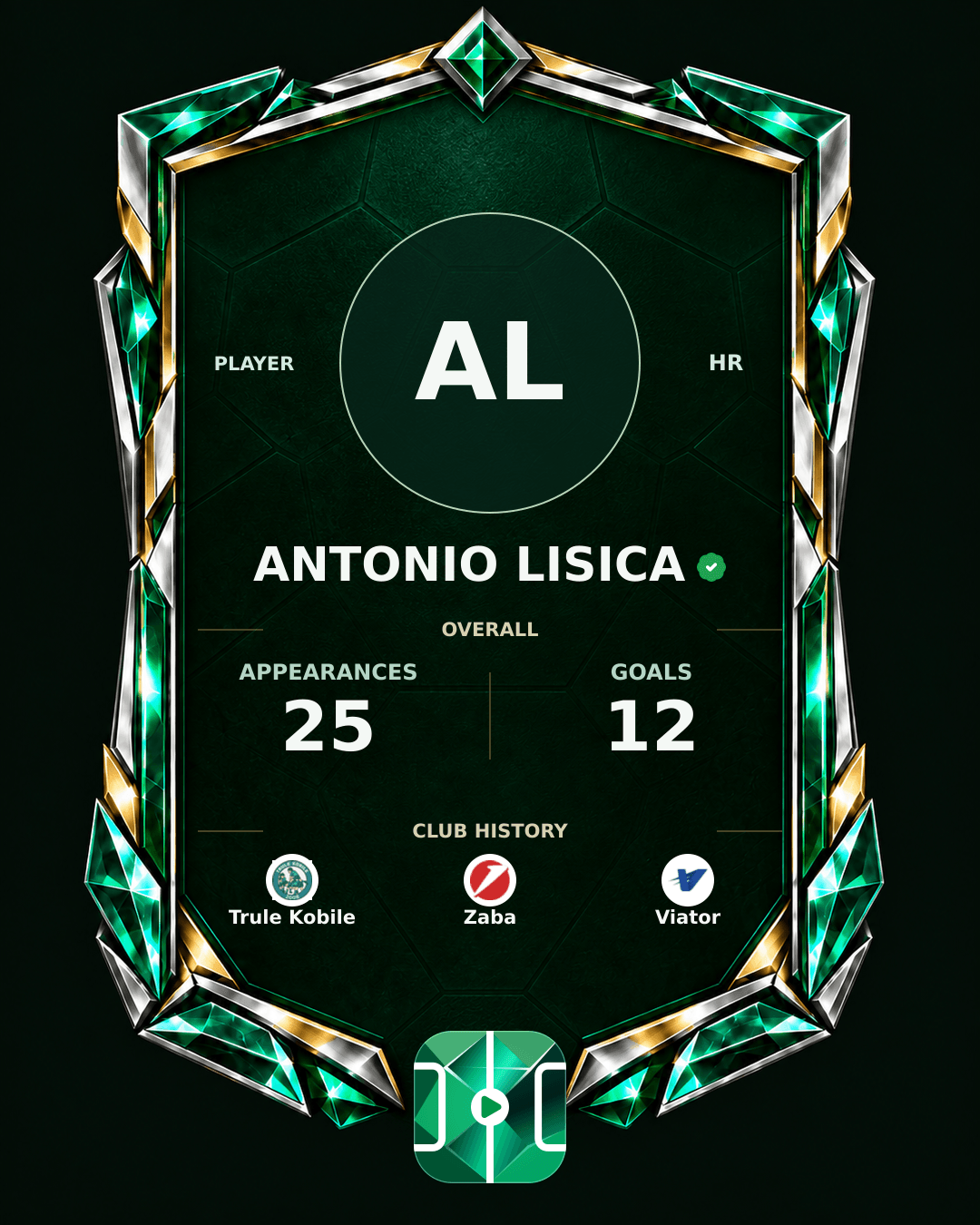 Antonio Lisica's PLAYGRND profile graphic
