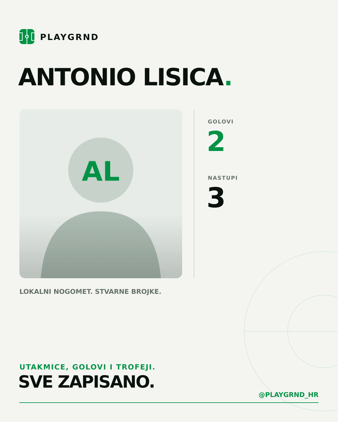 PLAYGRND grafika profila Antonio Lisica
