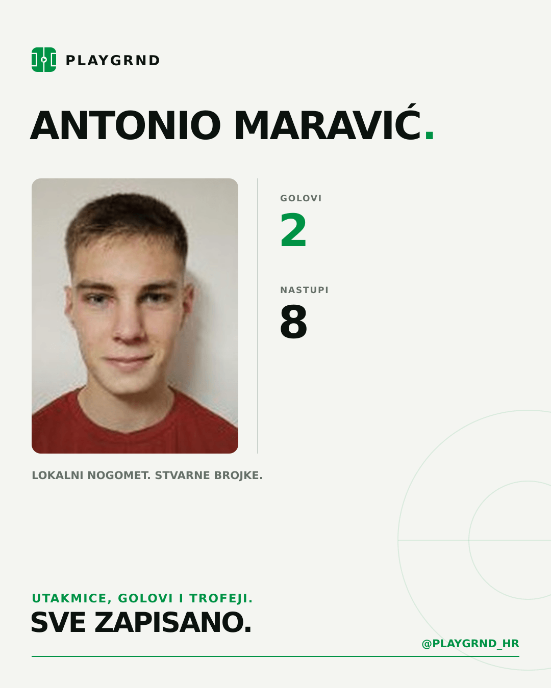 PLAYGRND grafika profila Antonio Maravić