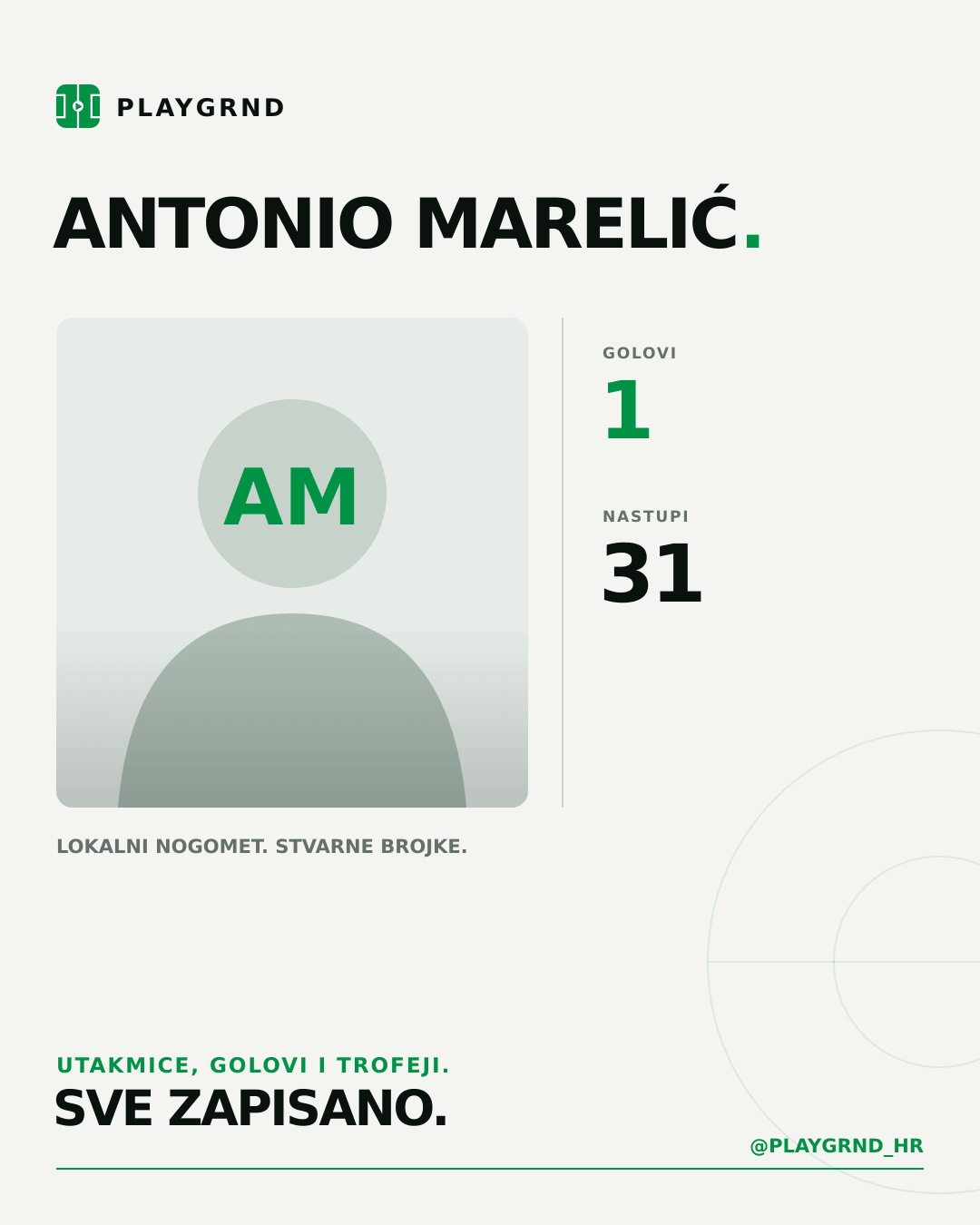PLAYGRND grafika profila Antonio Marelić