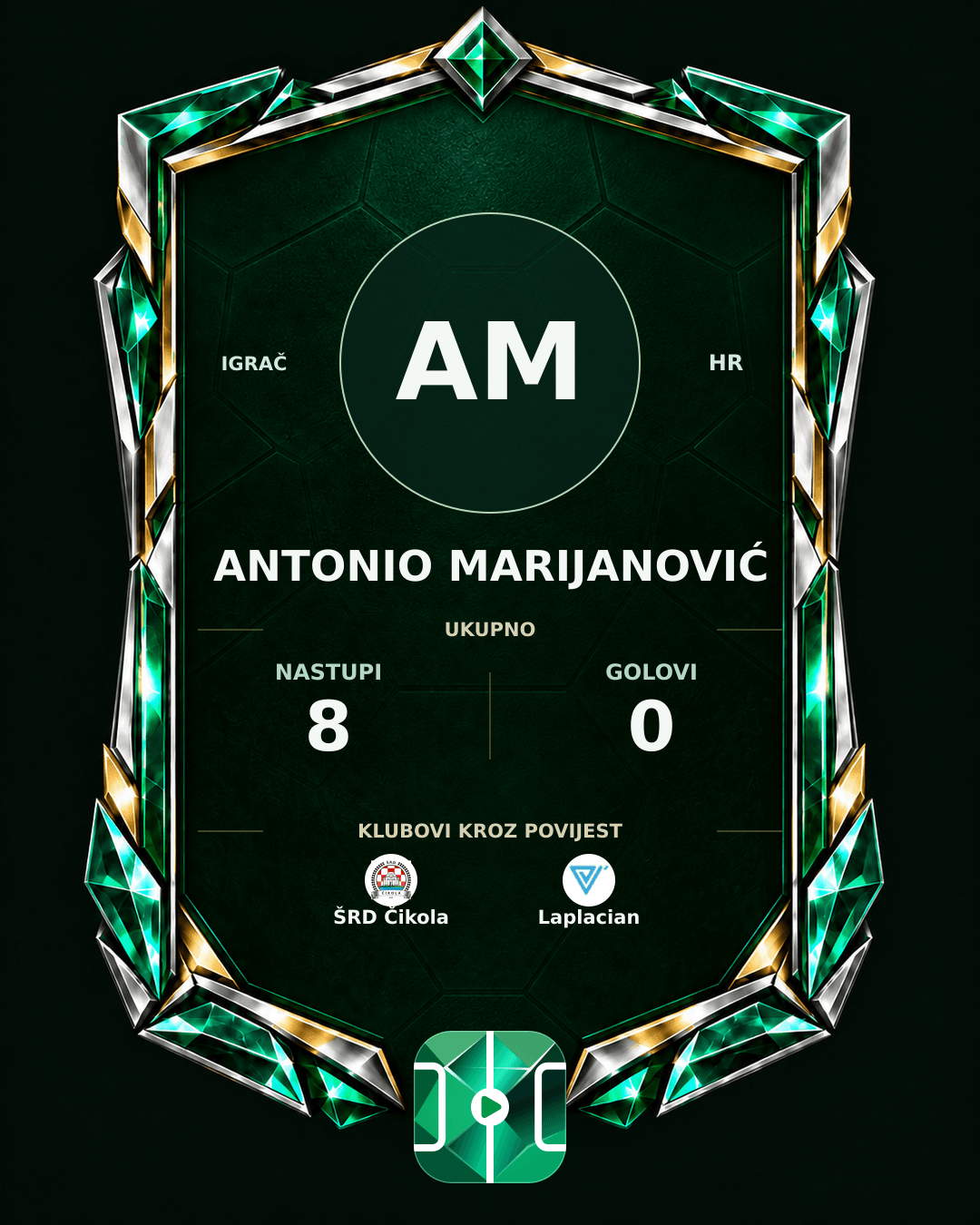 PLAYGRND grafika profila Antonio Marijanović