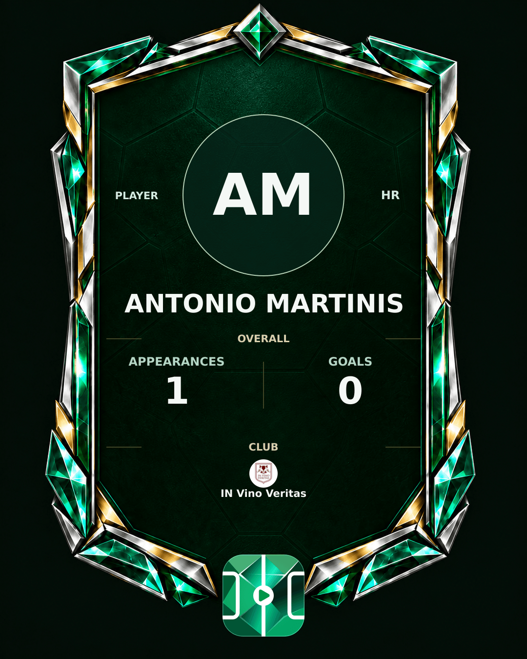 Antonio Martinis's PLAYGRND profile graphic