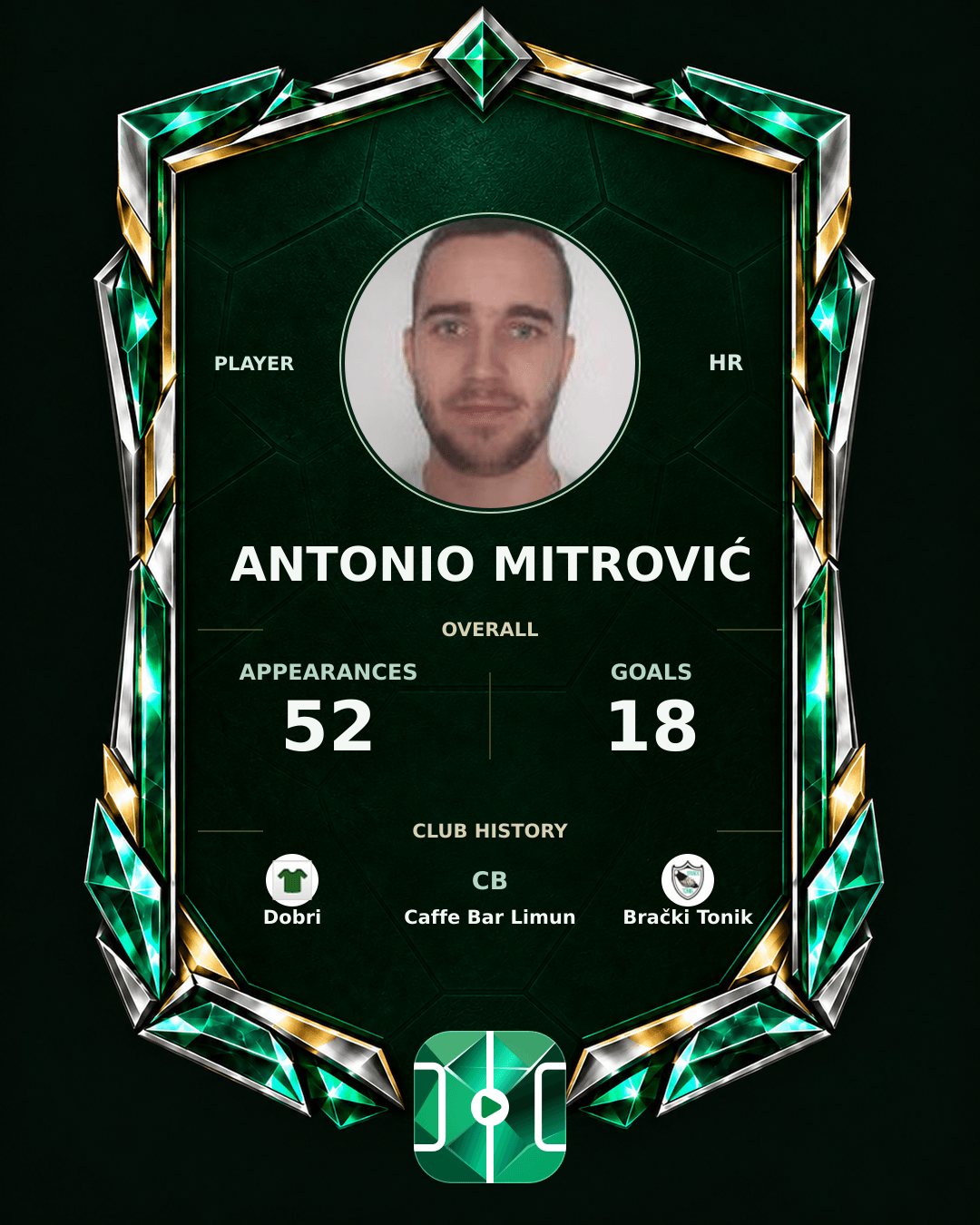 Antonio Mitrović's PLAYGRND profile graphic