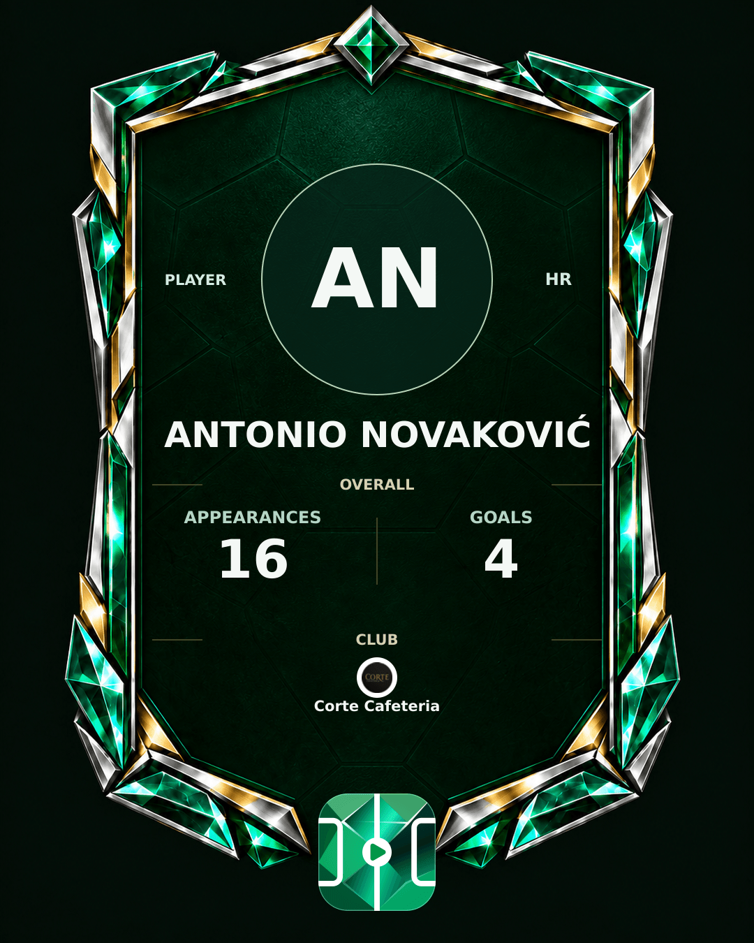 Antonio Novaković's PLAYGRND profile graphic