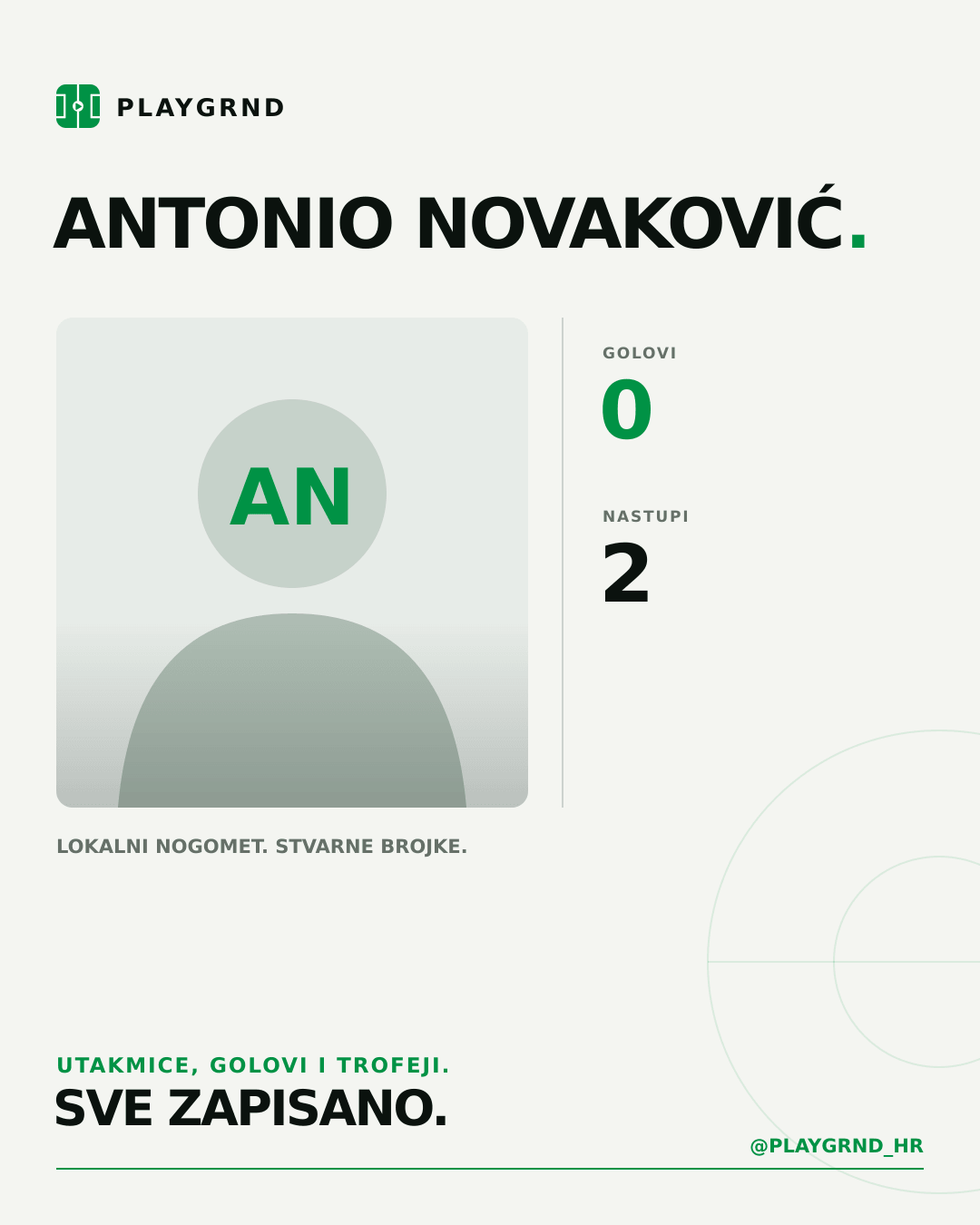 PLAYGRND grafika profila Antonio Novaković