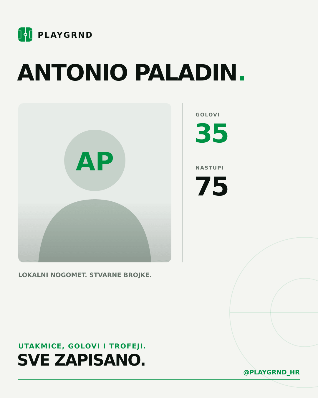 PLAYGRND grafika profila Antonio Paladin