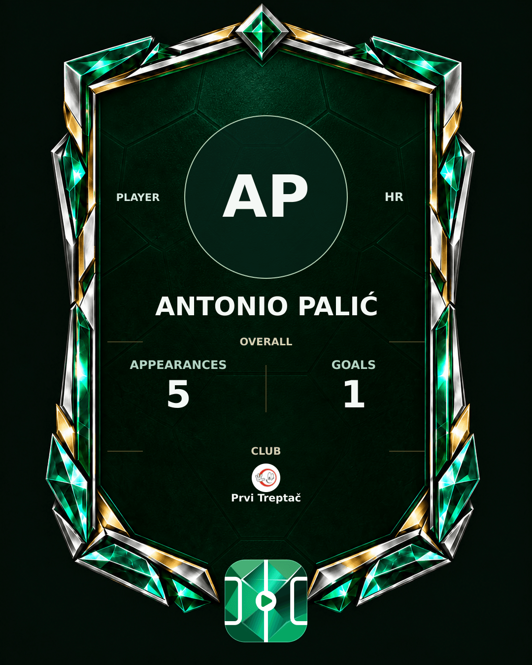 Antonio Palić's PLAYGRND profile graphic