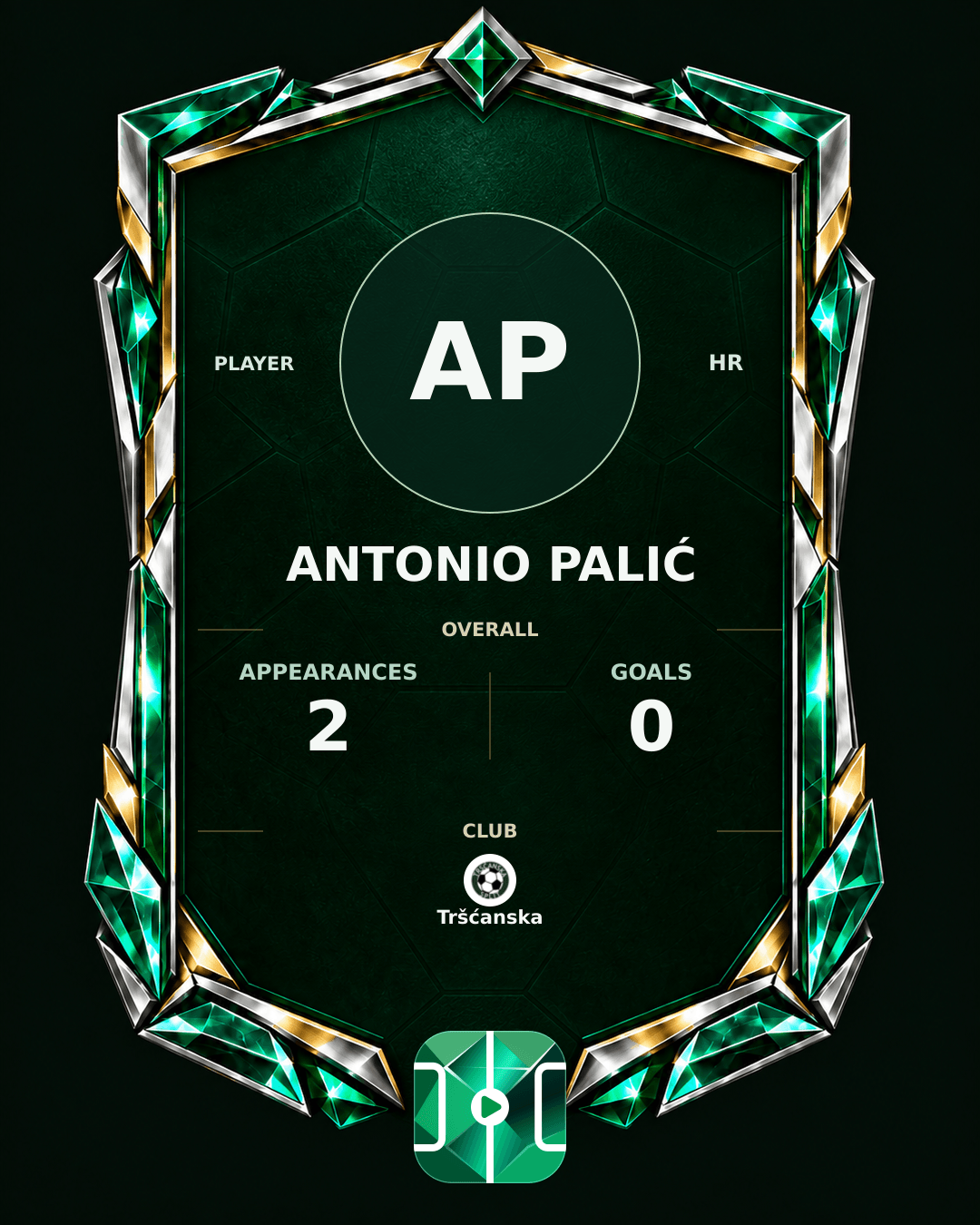 Antonio Palić's PLAYGRND profile graphic