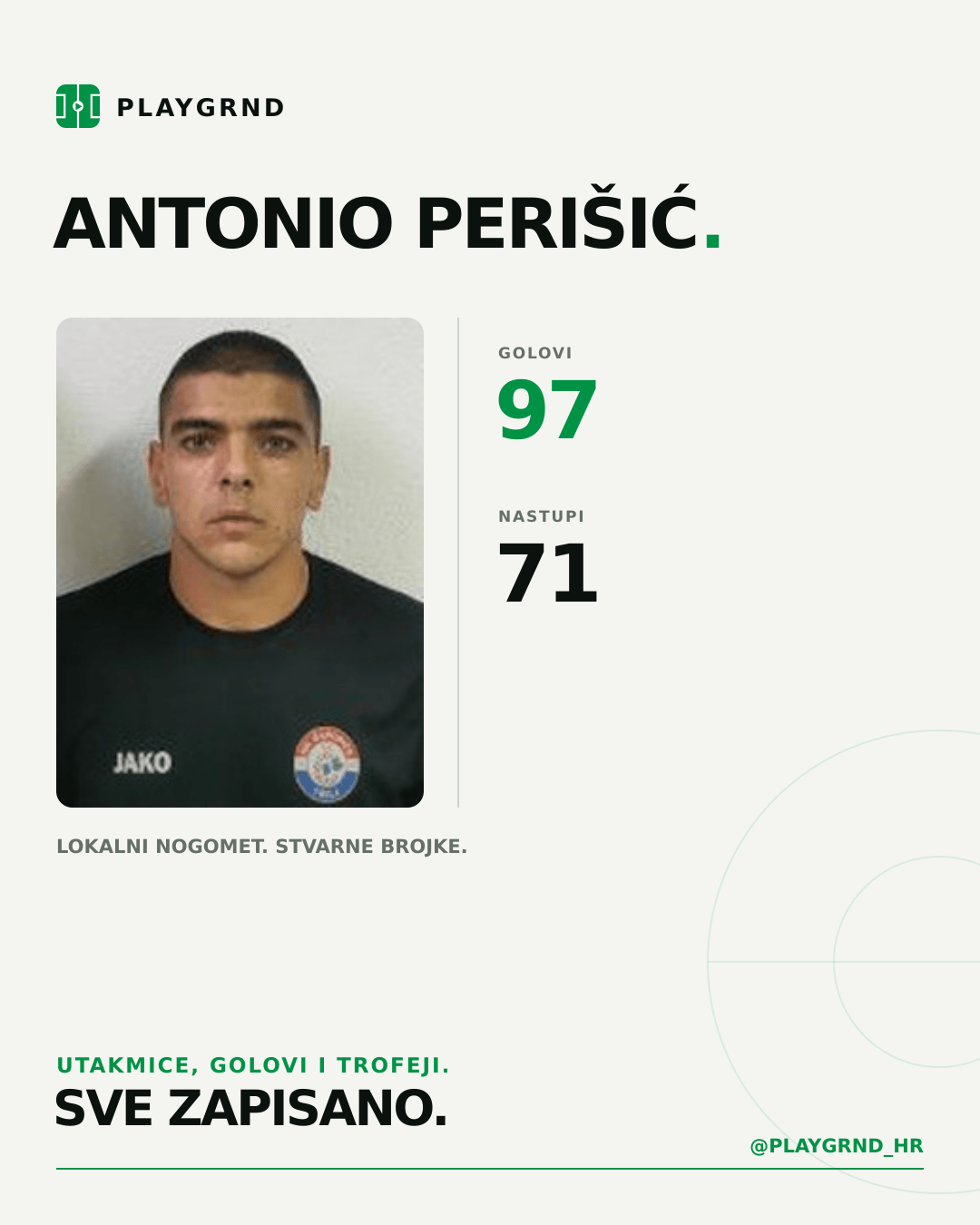 PLAYGRND grafika profila Antonio Perišić