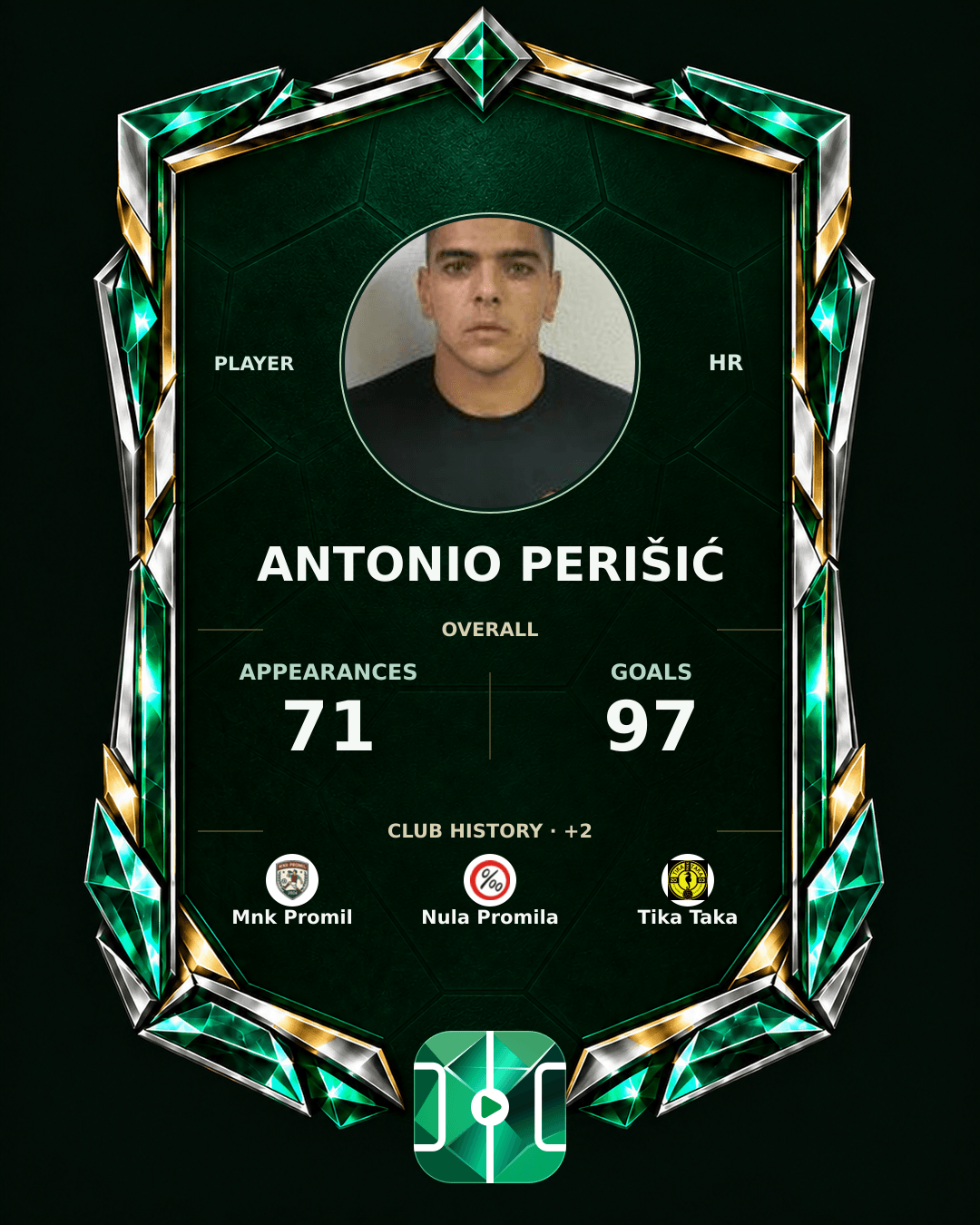 Antonio Perišić's PLAYGRND profile graphic