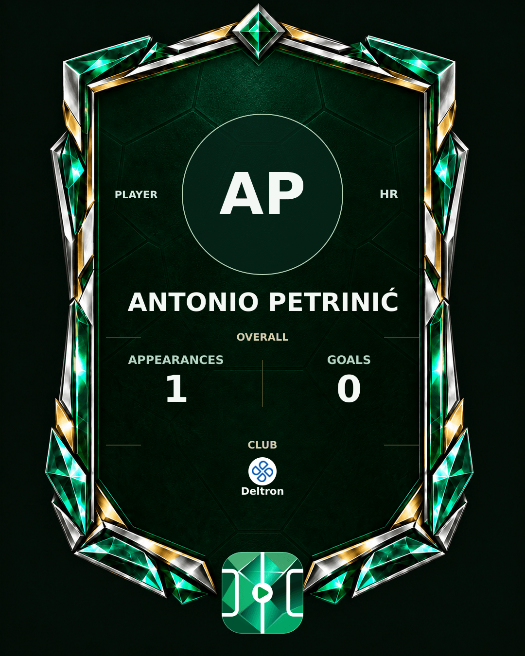 Antonio Petrinić's PLAYGRND profile graphic