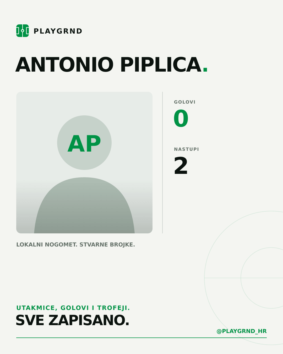 PLAYGRND grafika profila Antonio Piplica