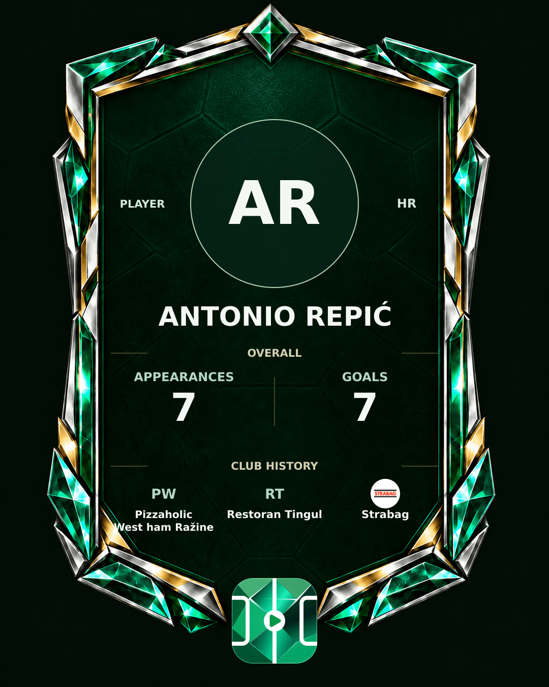 Antonio Repić's PLAYGRND profile graphic