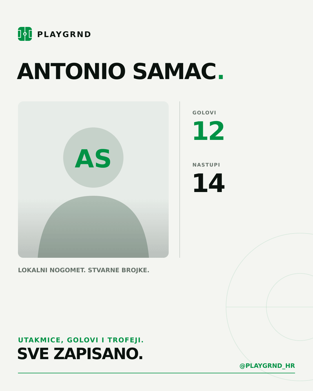 PLAYGRND grafika profila Antonio Samac