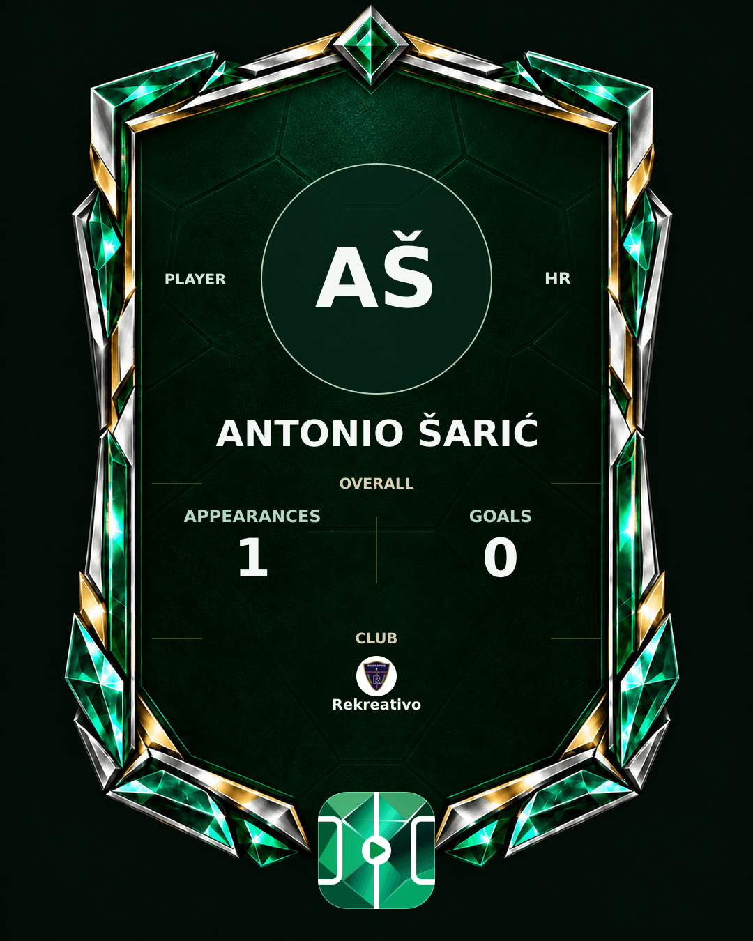 Antonio Šarić's PLAYGRND profile graphic