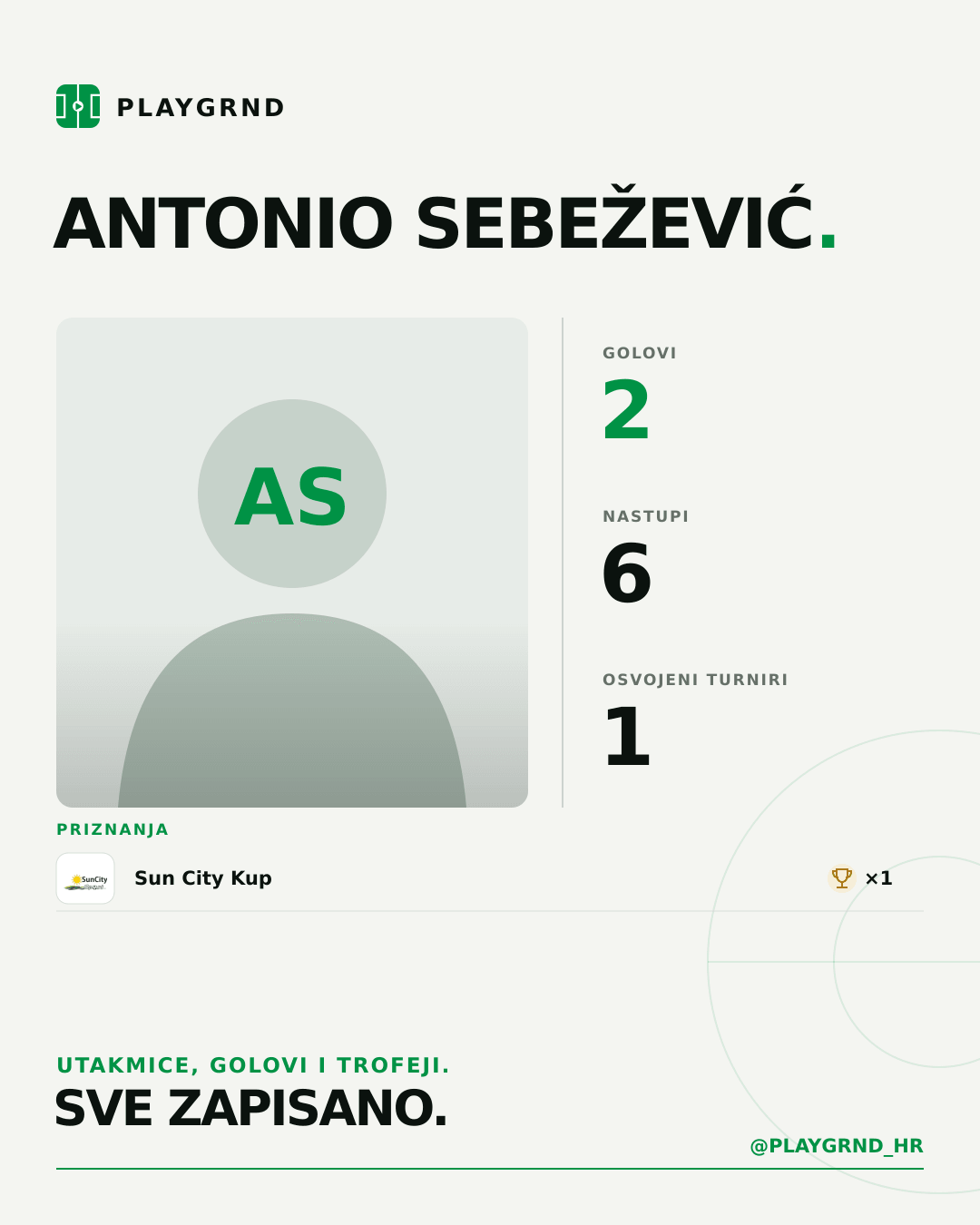 PLAYGRND grafika profila Antonio Sebežević