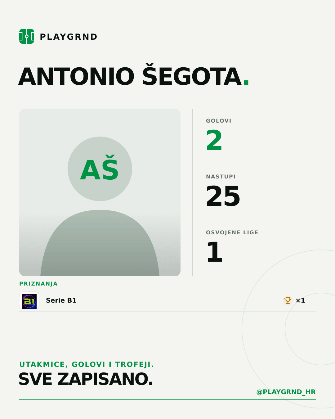 PLAYGRND grafika profila Antonio Šegota