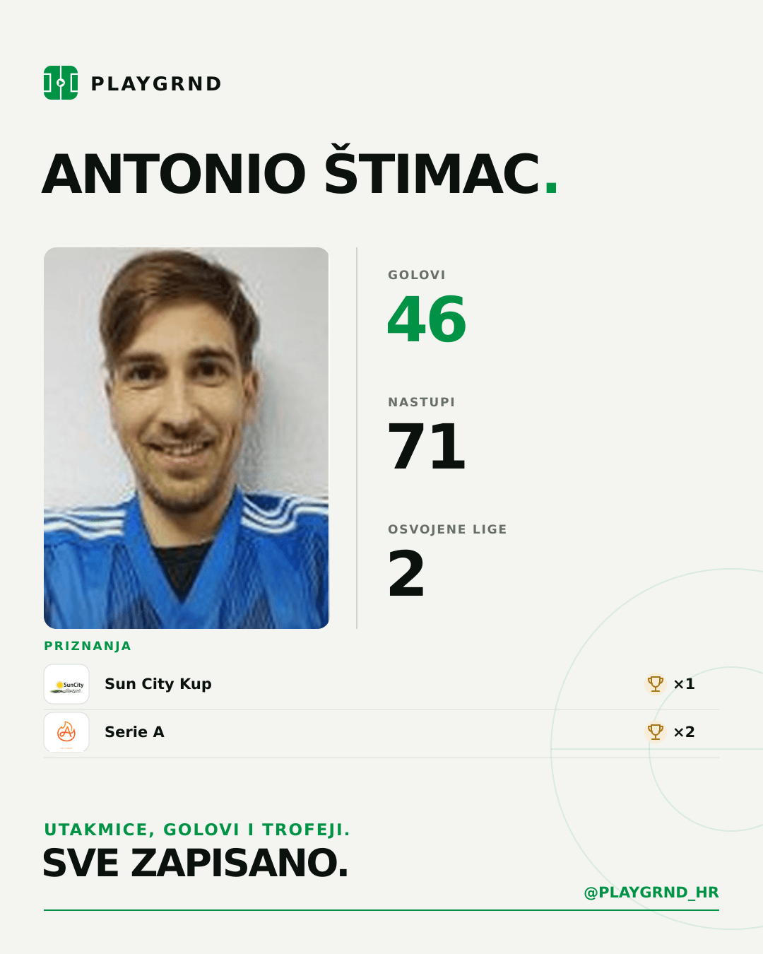 PLAYGRND grafika profila Antonio Štimac