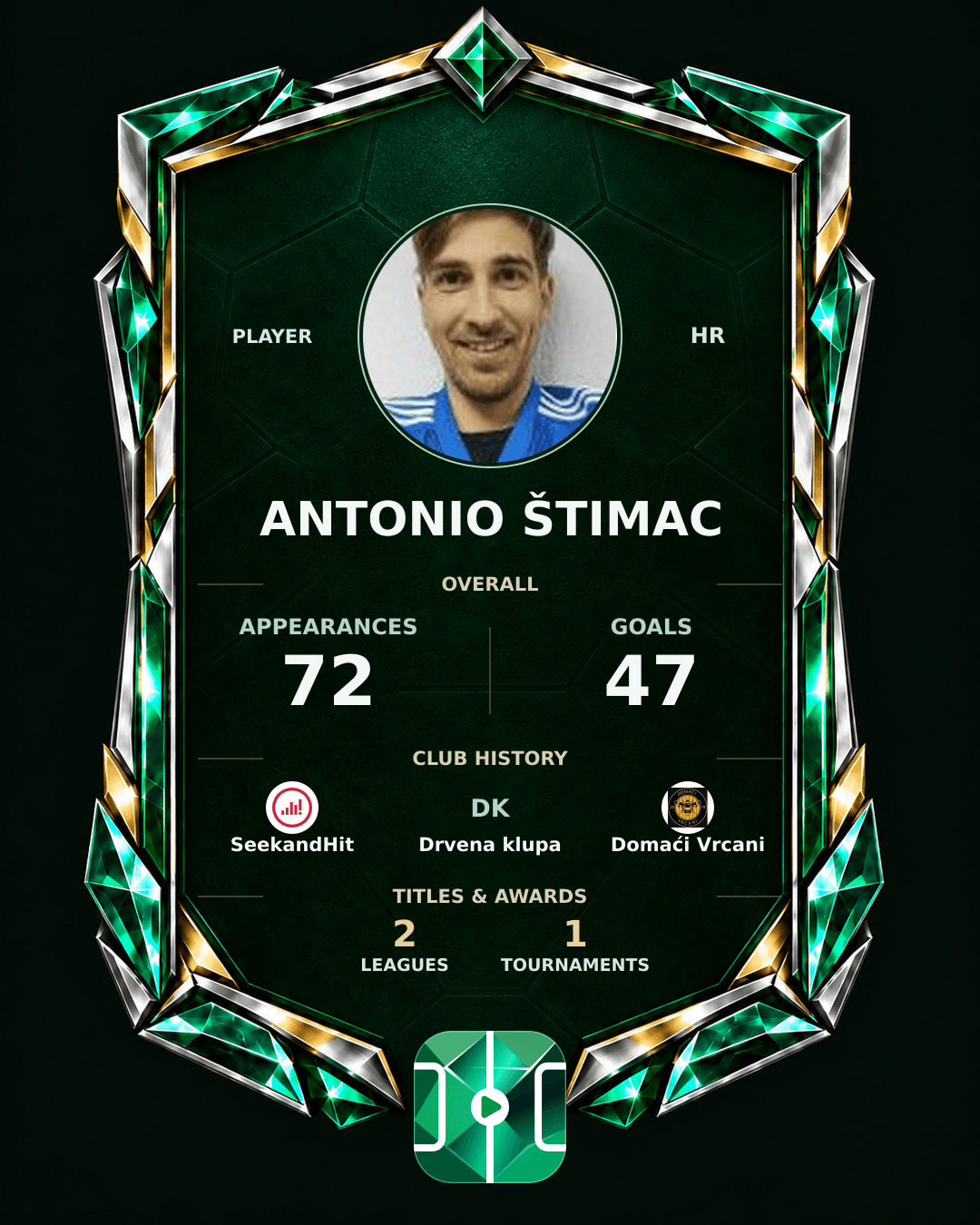 Antonio Štimac's PLAYGRND profile graphic