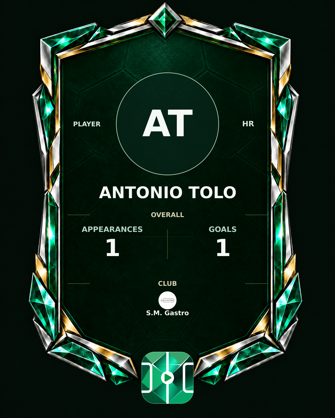 Antonio Tolo's PLAYGRND profile graphic