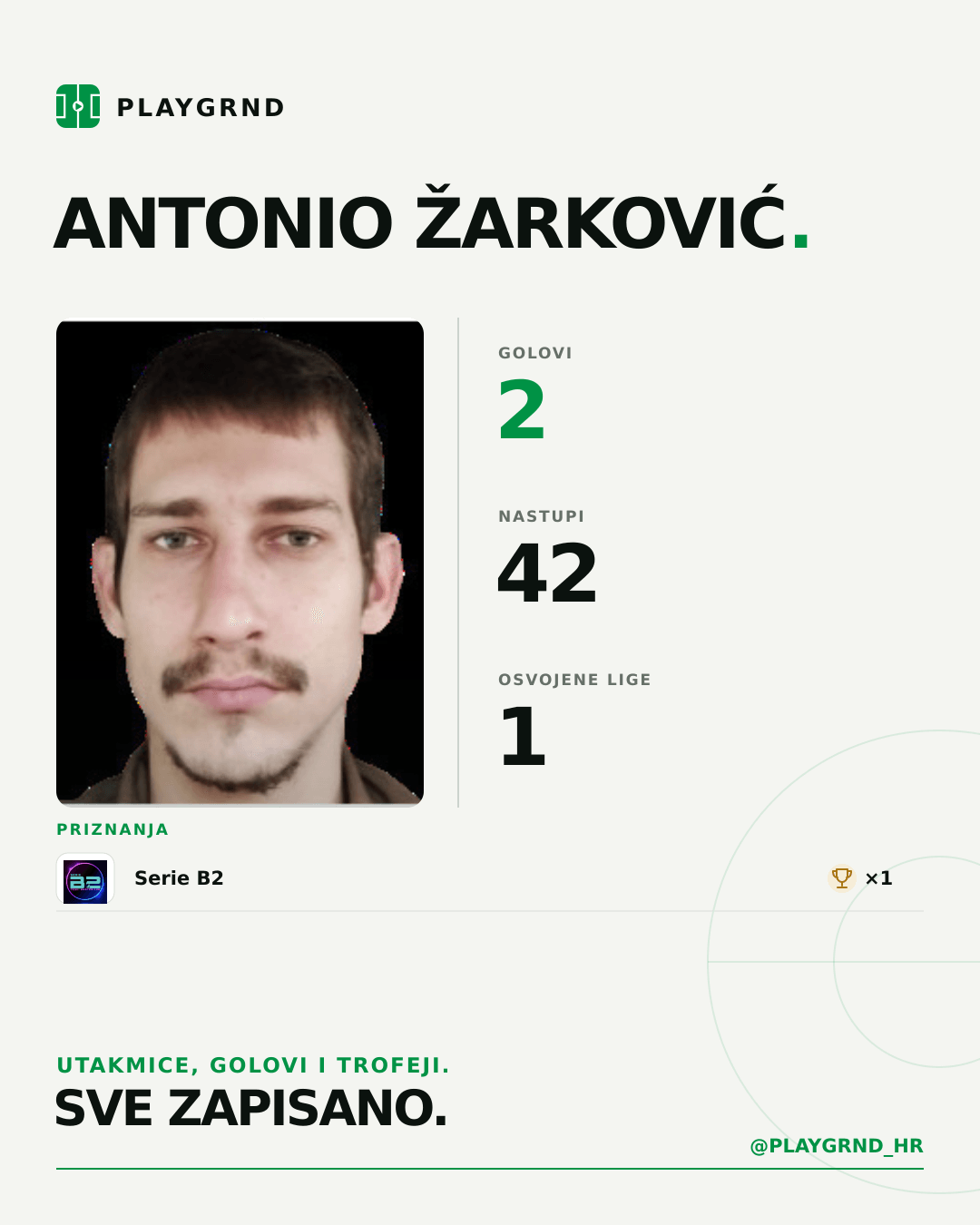 PLAYGRND grafika profila Antonio Žarković