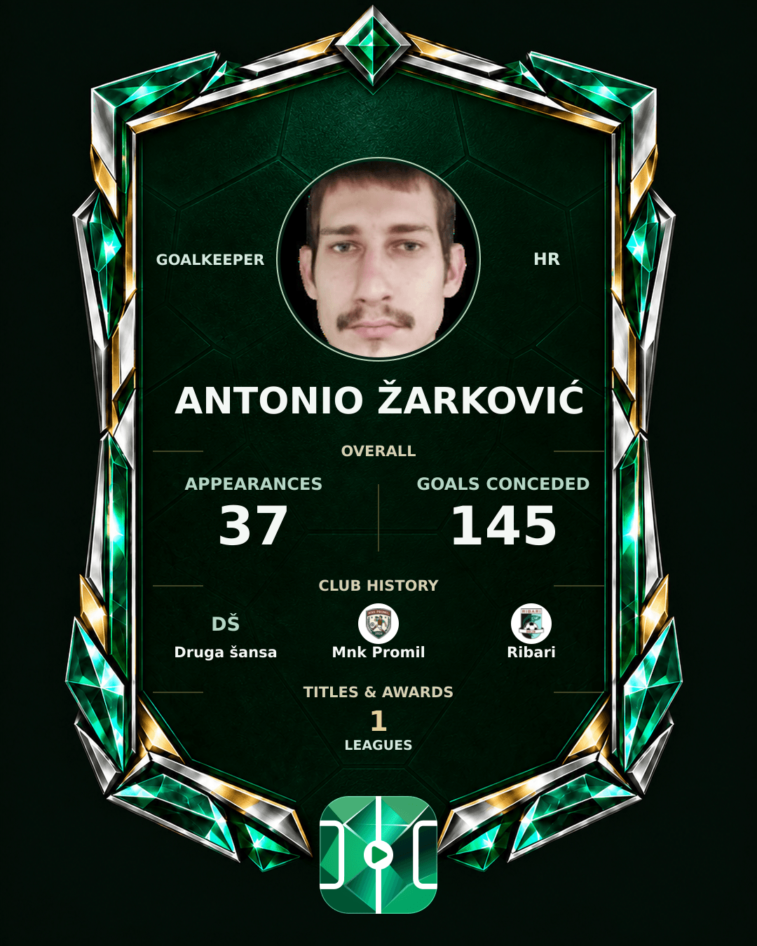 Antonio Žarković's PLAYGRND profile graphic