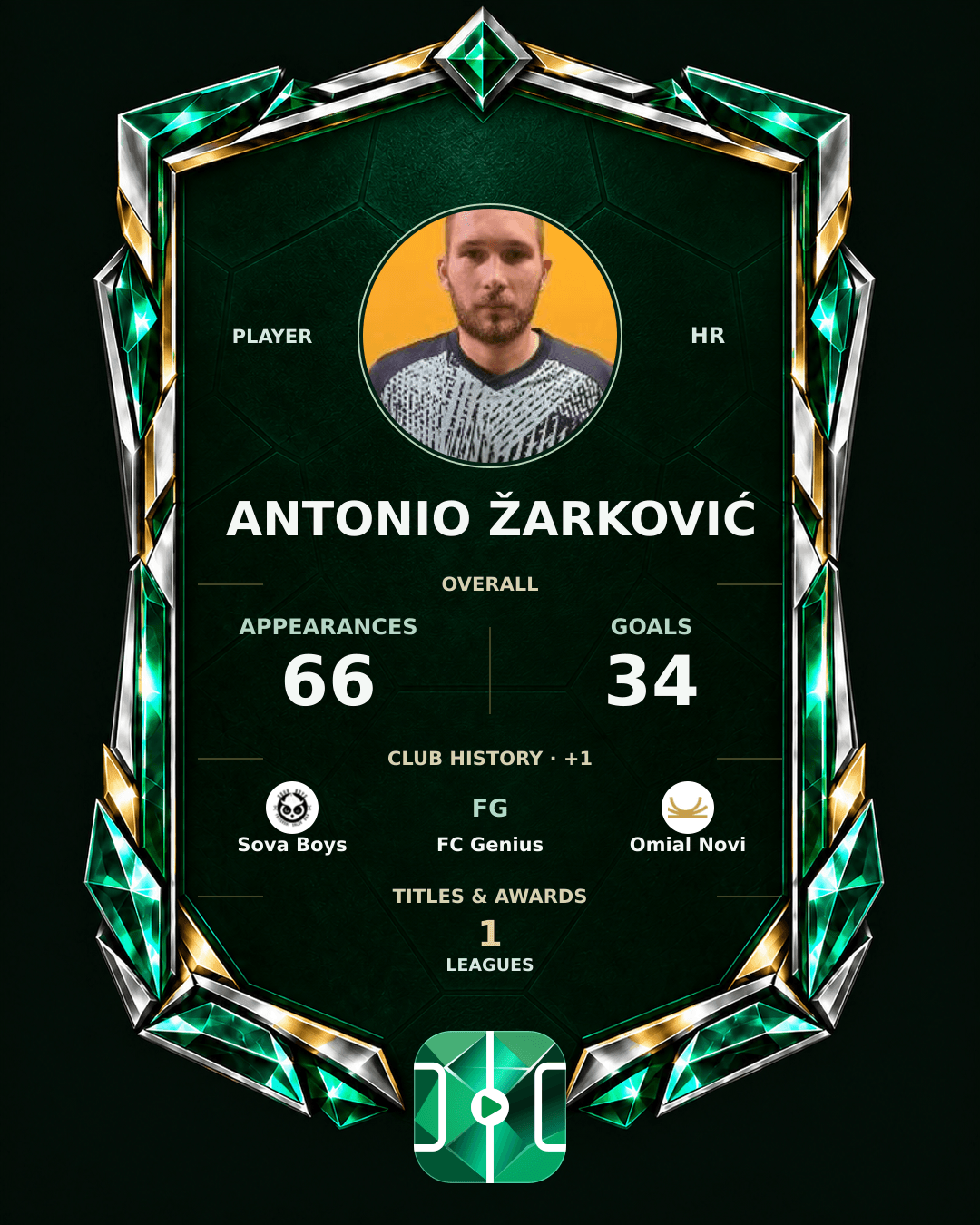 Antonio Žarković's PLAYGRND profile graphic