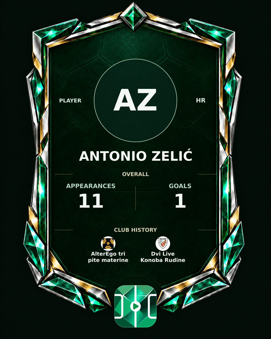 Antonio Zelić's PLAYGRND profile graphic