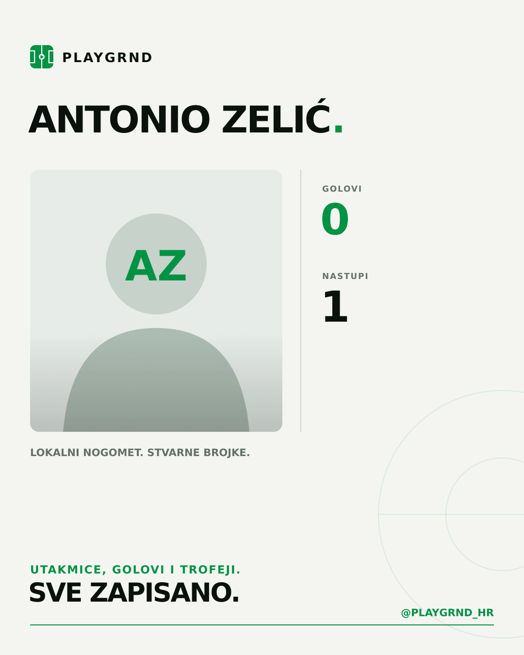 PLAYGRND grafika profila Antonio Zelić