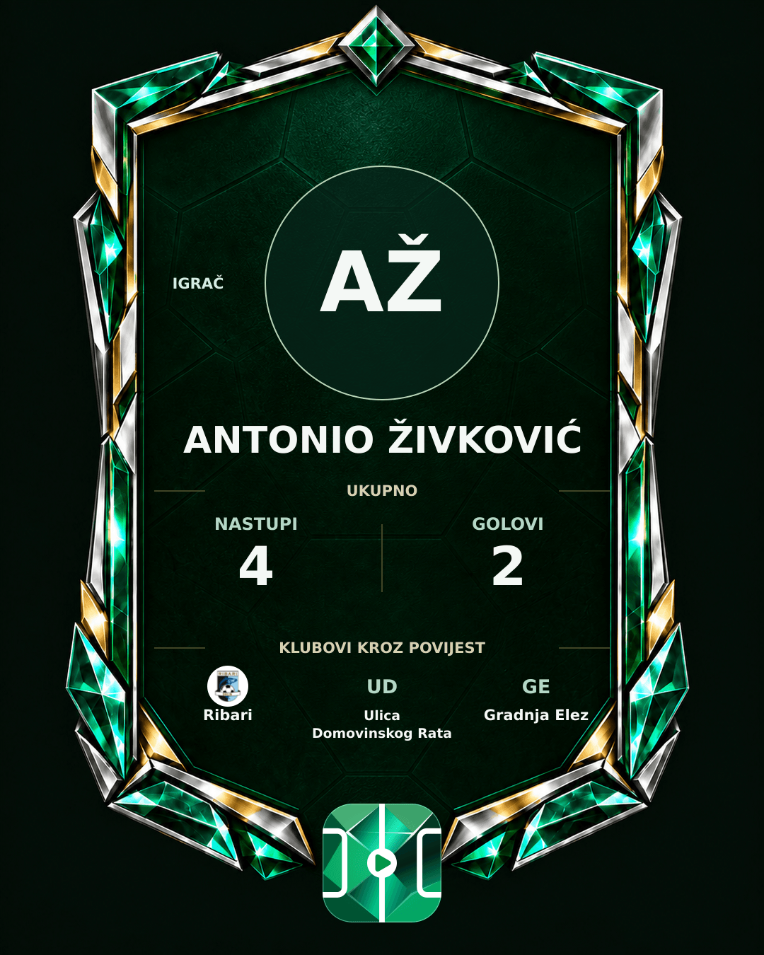 PLAYGRND grafika profila Antonio Živković