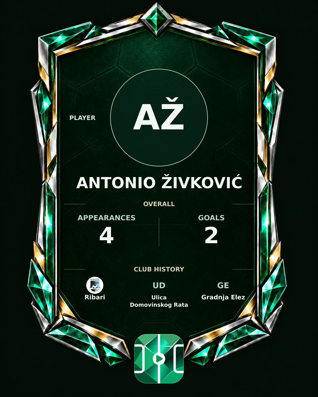 Antonio Živković's PLAYGRND profile graphic