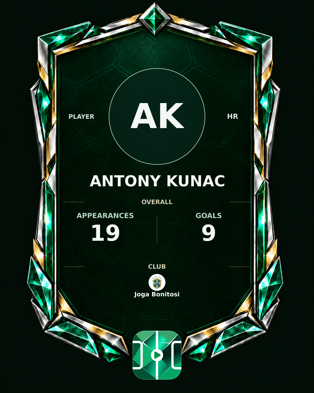 Antony Kunac's PLAYGRND profile graphic