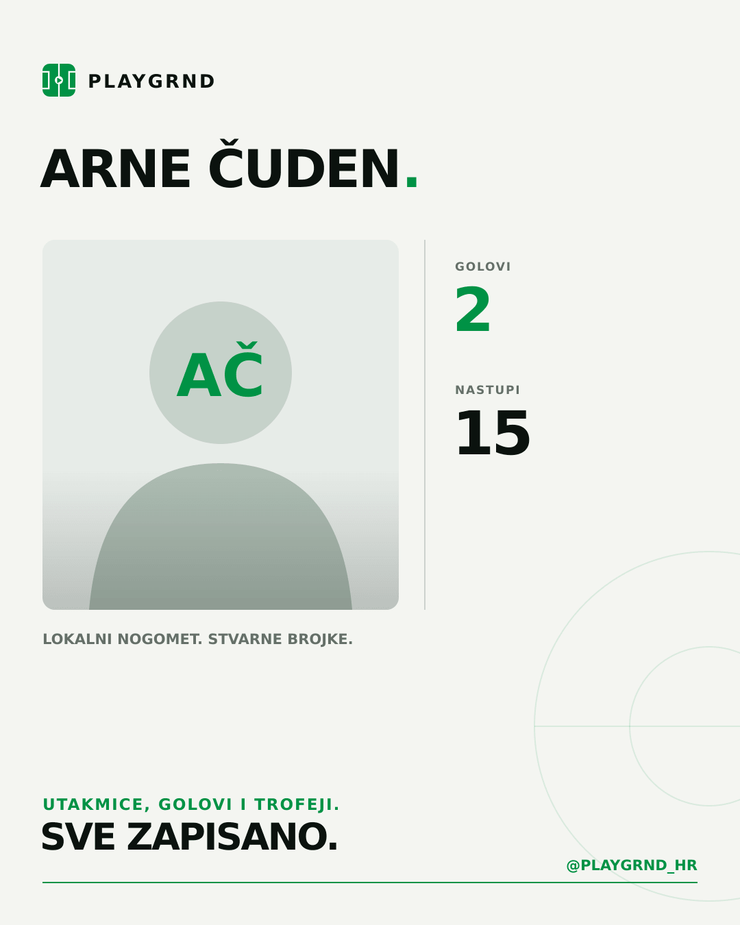PLAYGRND grafika profila Arne Čuden