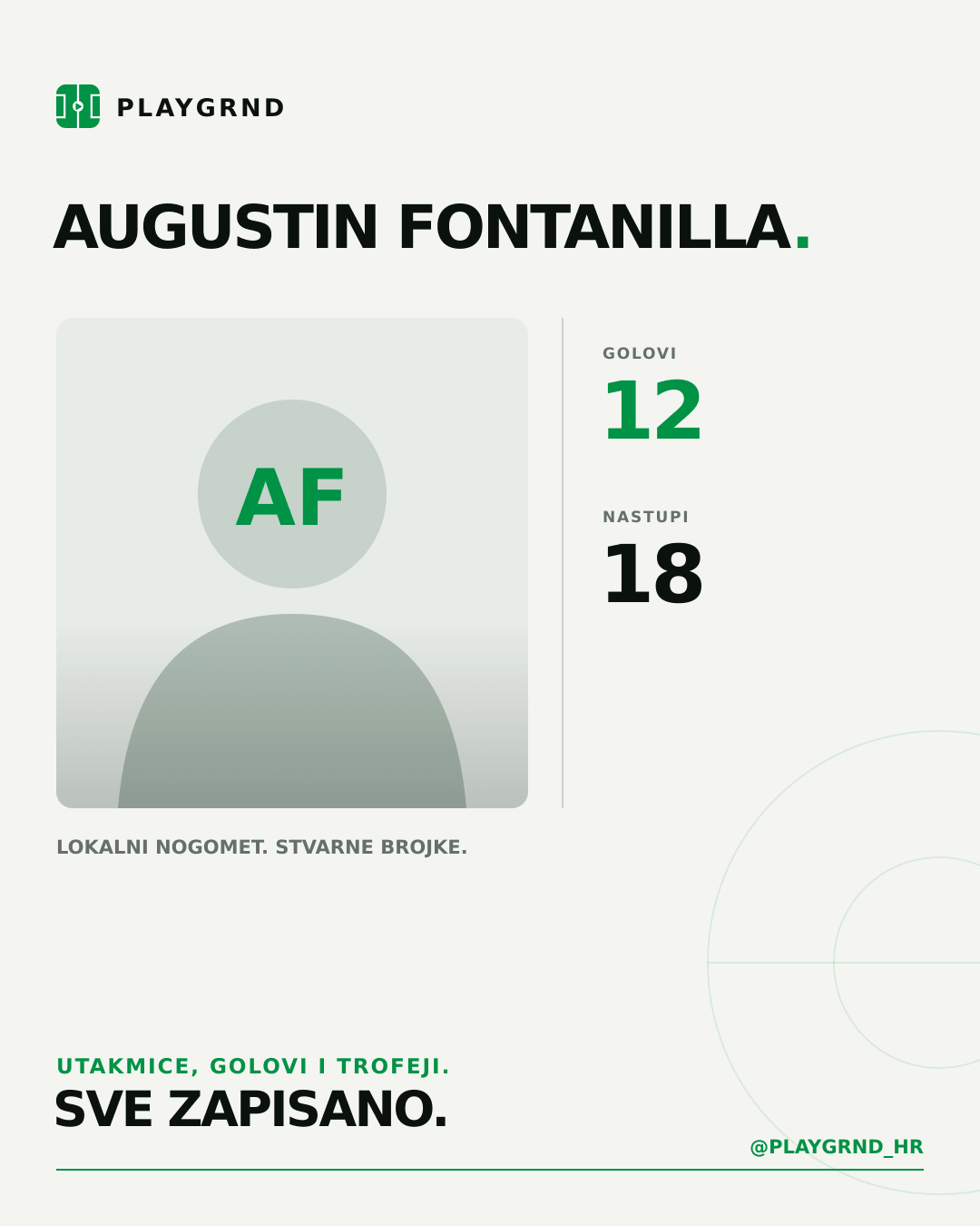 Augustin Fontanilla's PLAYGRND profile graphic